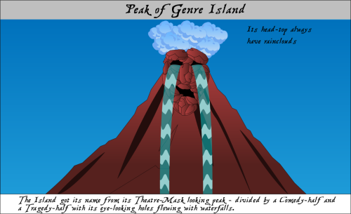 Peak-of-Genre-Island