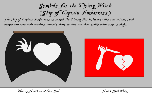 Symbols-for-the-Flying-Witch-Ship-of-Captain-Embarrass