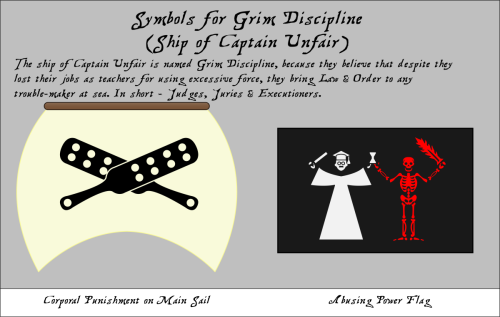 Symbols-for-the-Grim-Discipline-Ship-of-Captain-Unfair