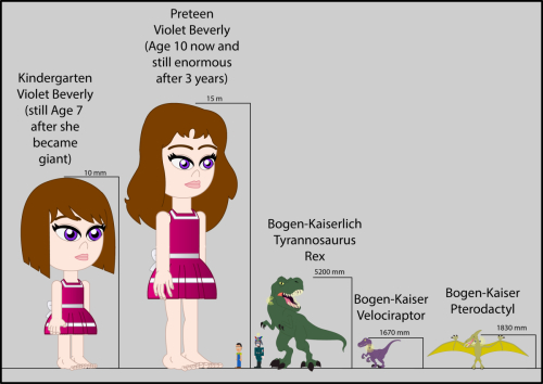 Size-Comparison-of-Characters-for-Big-Rescue-Pt-2