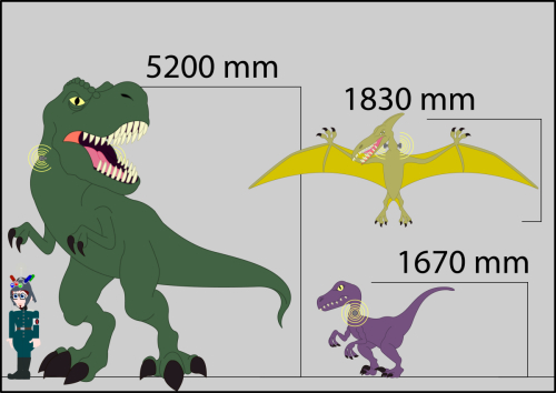 Size-Comparison-of-Characters-for-Big-Rescue-Pt-3