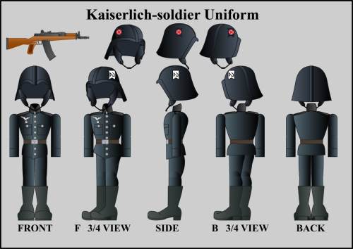 Turnaround-of-Kaiserlich-soldier-uniform