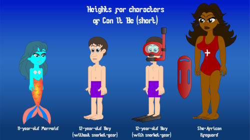 Heights-for-characters-of-Can-It-Be-short