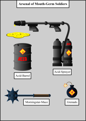 Arsenal-of-Mouth-Germ-Soldiers