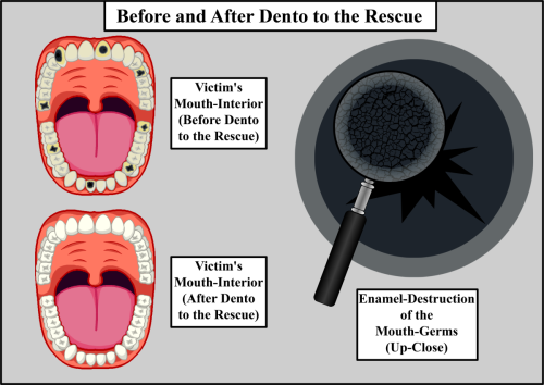 Before-and-After-Dento-to-the-Rescue-Mouth