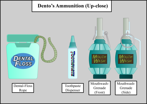 Dentos-Ammunition