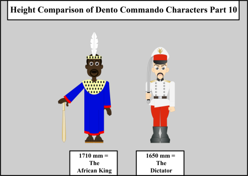 Height-Comparison-of-Dento-Commando-Characters-Pt-10