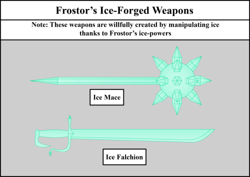 Frostor-Ice-Forged-Weapons