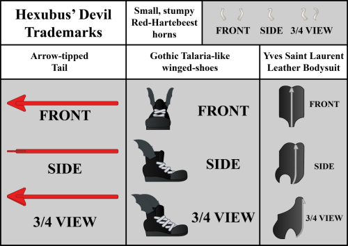 Hexubus-Devil-Trademarks