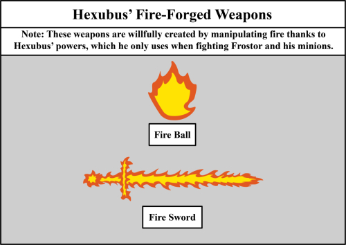 Hexubus-Fire-Forged-Weapons