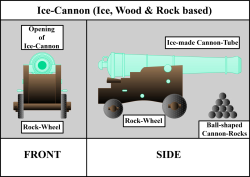 Ice-Cannon