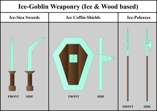 Ice-Goblin-Weaponry