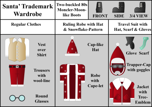 Santas-Trademark-Wardrobe