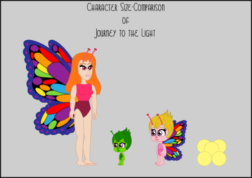Character-Size-Comparison-of-Journey-to-the-Light
