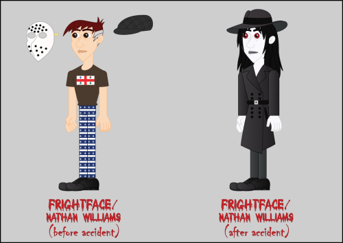 FrightfaceNathan-Williams-Wardrobe-Compilation