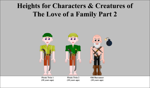 Heights-for-characters-creatures-of-The-Love-of-a-Family-Part-2