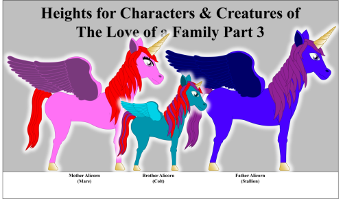 Heights-for-characters-creatures-of-The-Love-of-a-Family-Part-3