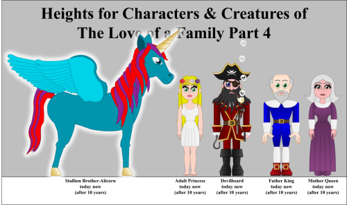 Heights-for-characters-creatures-of-The-Love-of-a-Family-Part-4