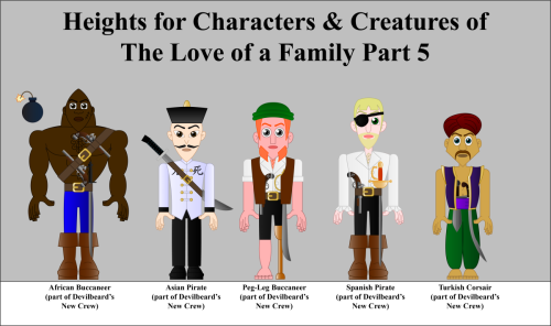 Heights-for-characters-creatures-of-The-Love-of-a-Family-Part-5
