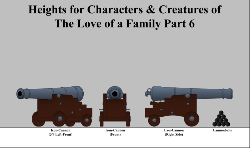 Heights-for-characters-creatures-of-The-Love-of-a-Family-Part-6