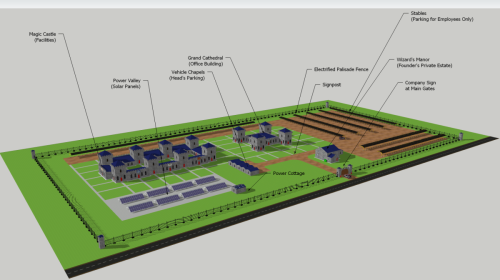 39-Hermation-Studios-Perspective-Layout