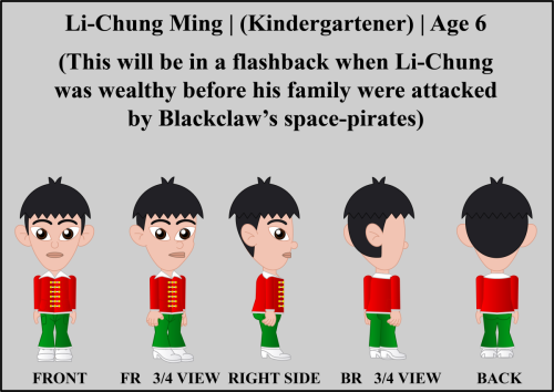 Li-Chung-Ming-when-he-was-six-Turntable (1)