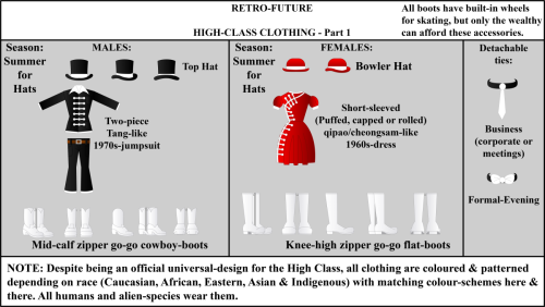 Retro-Future-High-Class-Clothing-Part-1
