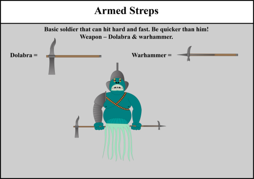 Armed-Streps