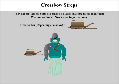 Crossbow-Streps