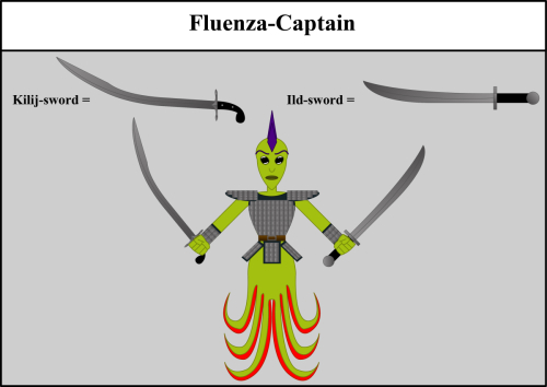 Fluenza-Captain
