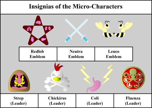 Micro-Characters-Insignia