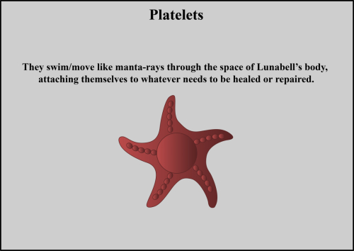 Platelets
