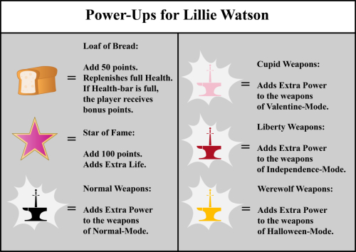 Power-Ups-for-Lillie-Watson