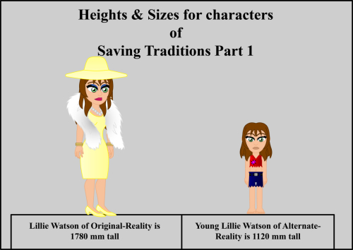 Sizes-for-characters-of-Saving-Traditions-Pt1