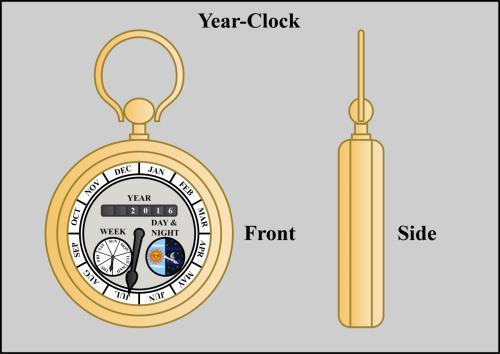 Year-Clock
