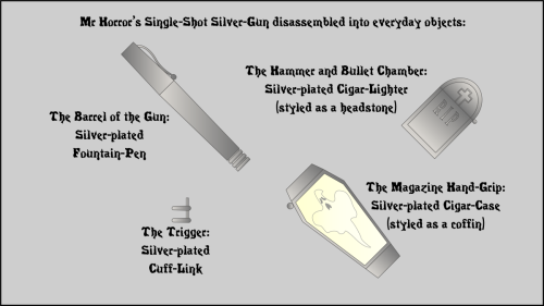 1-Mr-Horrors-Silver-Gun-disassembled