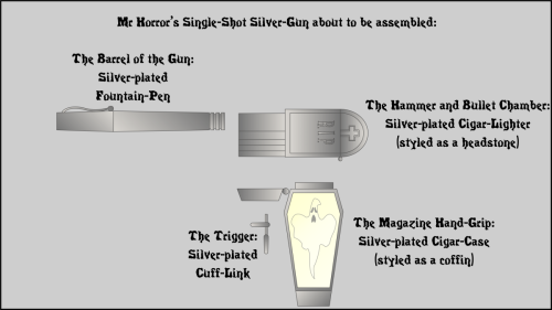 3-Mr-Horrors-Silver-Gun-About-to-be-assembled