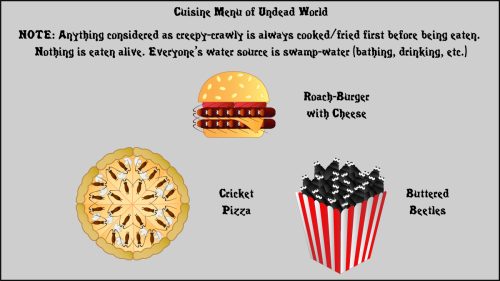 Cuisine-Menu-of-the-Undead-World-Compilation