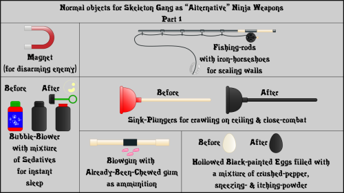 Normal-objects-for-Skeleton-Gang-as-Alternative-Ninja-Weapons-Part-1