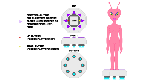 Hover-platform-of-She-Alien